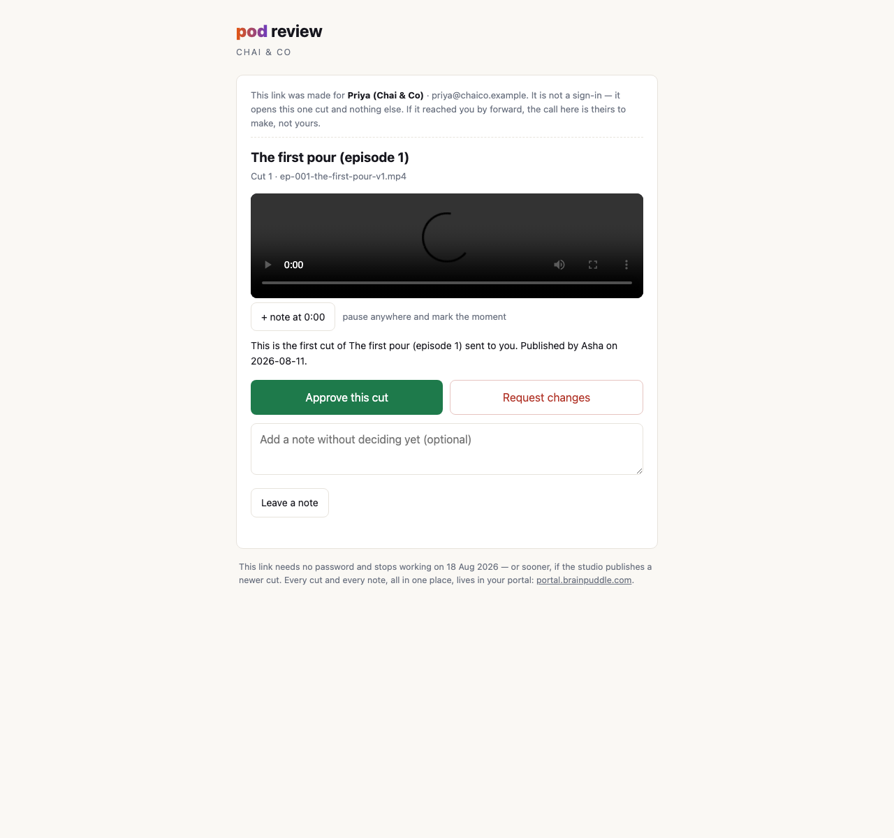 A review link opened on the client's side, headed 'pod review · CHAI AND CO'. A line reads 'This link was made for Priya (Chai and Co) · priya@chaico.example. It is not a sign-in — it opens this one cut and nothing else. If it reached you by forward, the call here is theirs to make, not yours.' Below it the episode title 'The first pour (episode 1)', the label 'Cut 1', a video player, a '+ note at 0:00' button captioned 'pause anywhere and mark the moment', a line saying this is the first cut sent to them and that Asha published it on 2026-08-11, then Approve this cut and Request changes buttons, a box reading 'Add a note without deciding yet (optional)' with a Leave a note button, and a closing line: this link needs no password and stops working on 18 Aug 2026, or sooner if the studio publishes a newer cut.